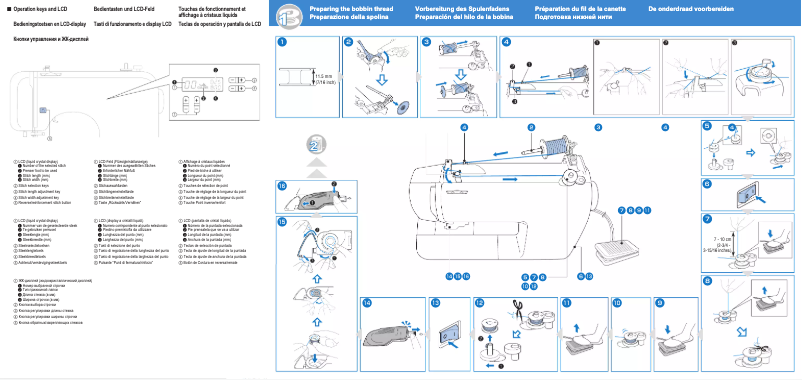 Page 1 de la notice Manuel utilisateur Brother CE6006