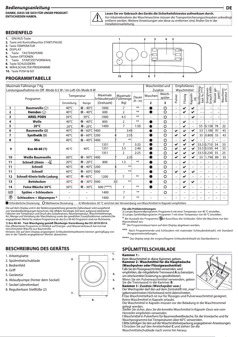 Page n°1 - Manuel d'utilisation et d'entretien Privileg PWFV X 773 N