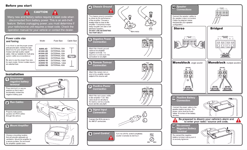Page 1 de la notice Manuel utilisateur Hifonics ALPHA A800.4D