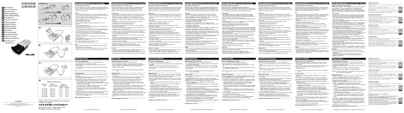 Page 1 de la notice Mode d'emploi Philips MultiLife SCB7550NB