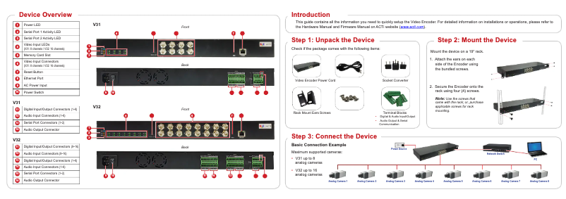 Page 1 de la notice Guide d'installation ACTi V31