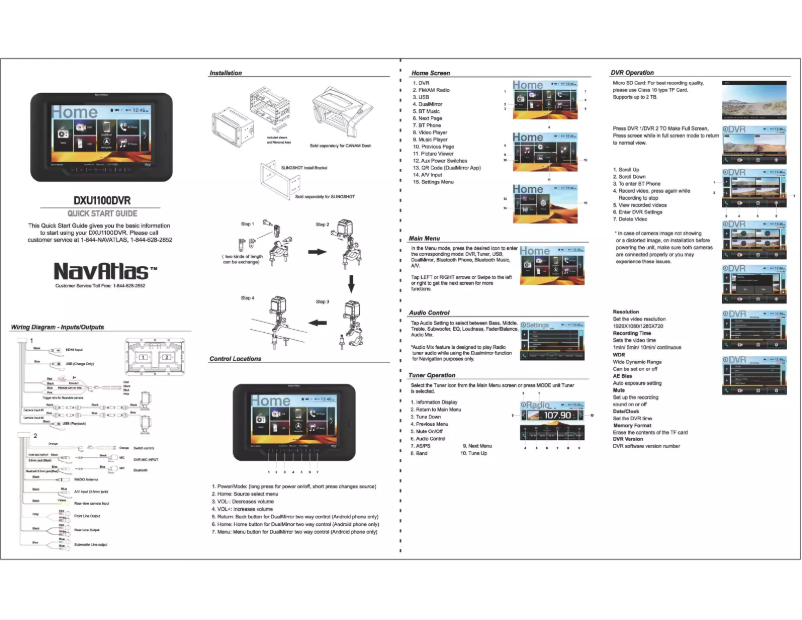 Image de la première page du manuel de l'appareil DXU1100DVR