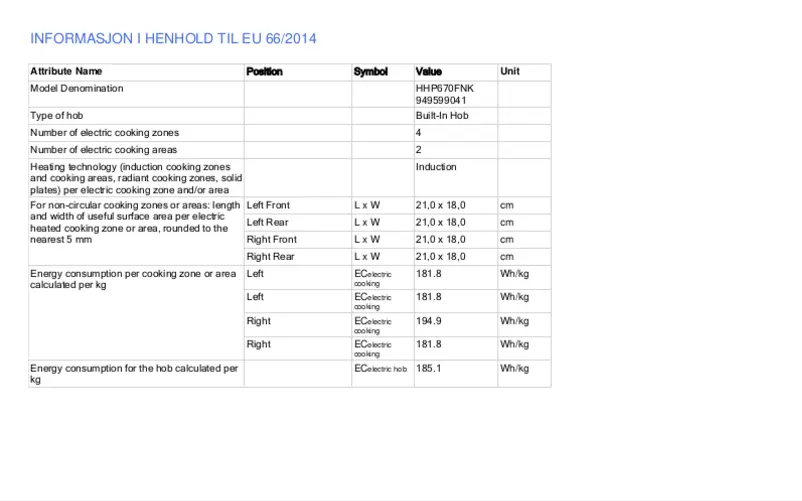 Page 1 de la notice Fiche technique Electrolux HHP670FNK