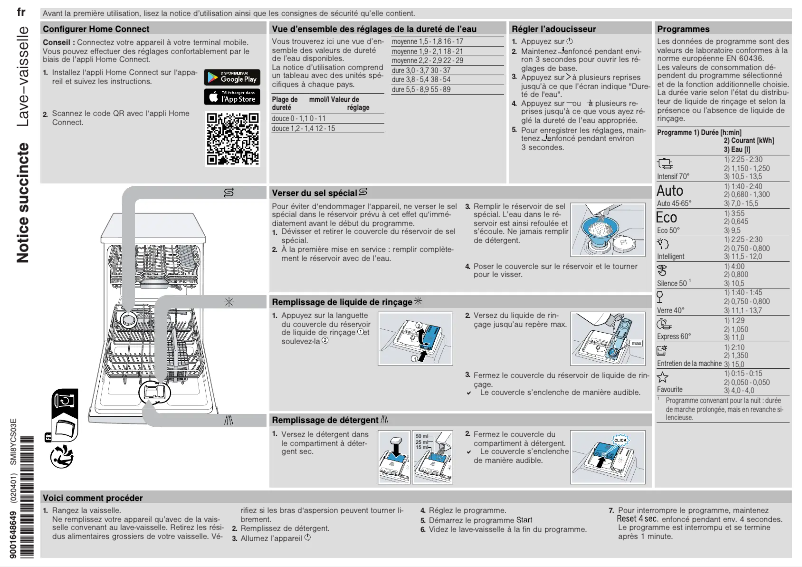 Page 1 de la notice Manuel utilisateur Bosch SMI8YCS03E