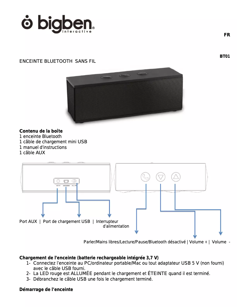 Image de la première page du manuel de l'appareil BT01USA