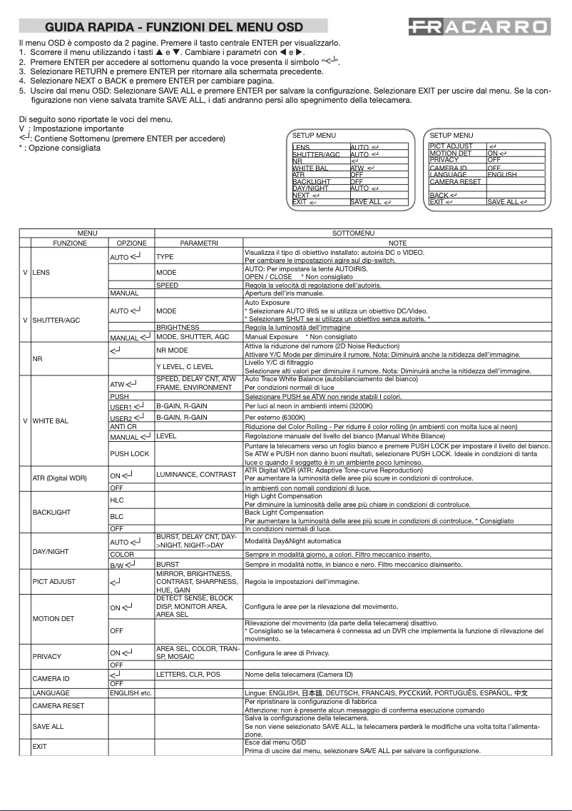 Page 1 de la notice Manuel utilisateur Fracarro CB-700WDR
