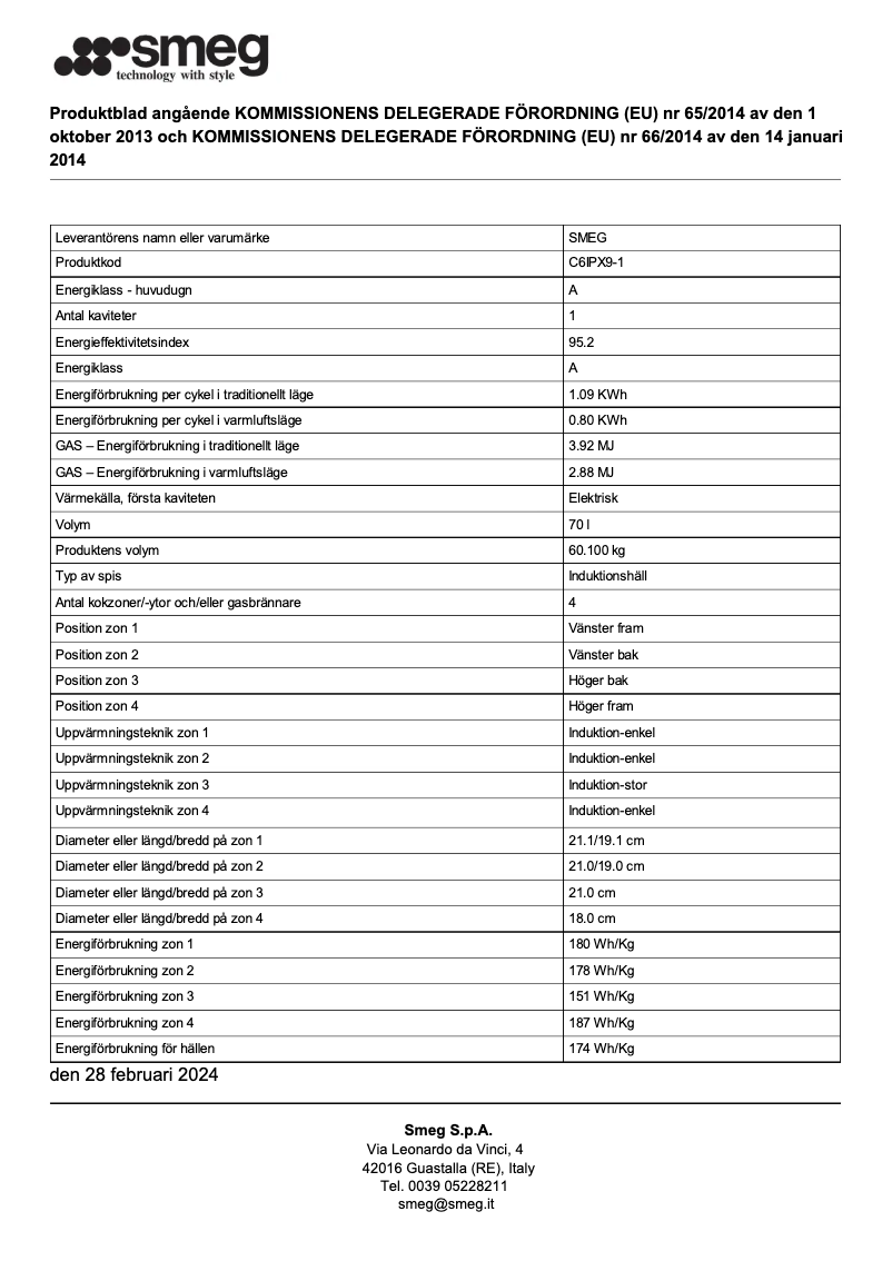 Image de la première page du manuel de l'appareil C6IPX9-1