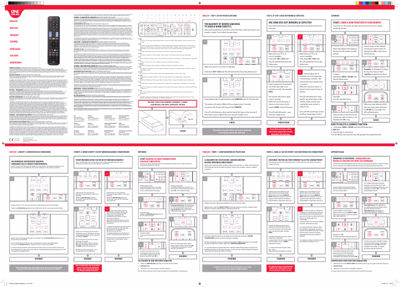 Image de la première page du manuel de l'appareil URC 1910