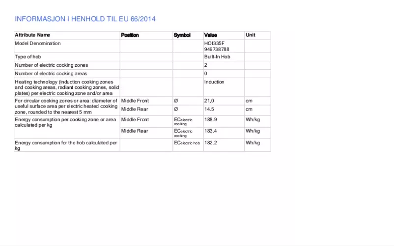Page n°1 - Fiche technique Electrolux HOI335F