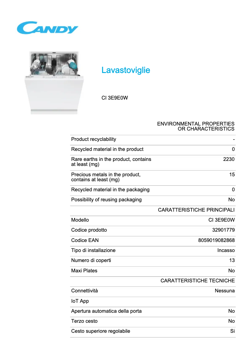 Page 1 de la notice Fiche technique Candy CI 3E9E0W
