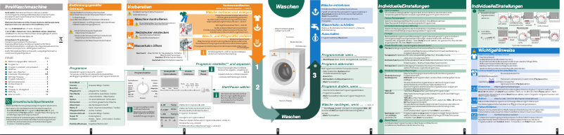 Page n°1 - Manuel utilisateur Siemens WM14E442