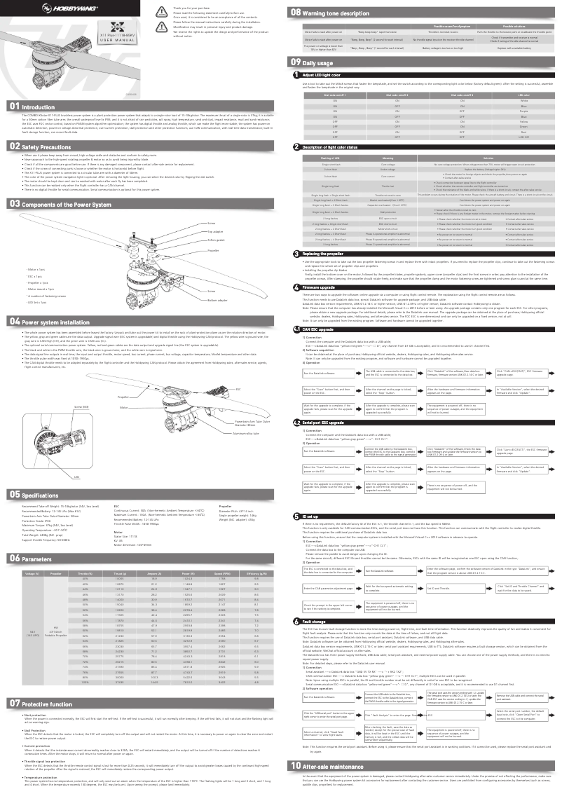 Page n°1 - Manuel utilisateur Hobbywing XRotor X11 Plus
