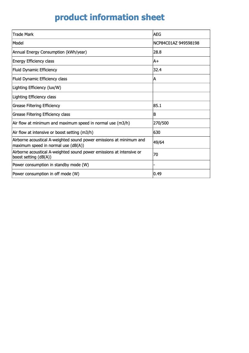 Page 1 de la notice Fiche technique AEG NCP84C01AZ