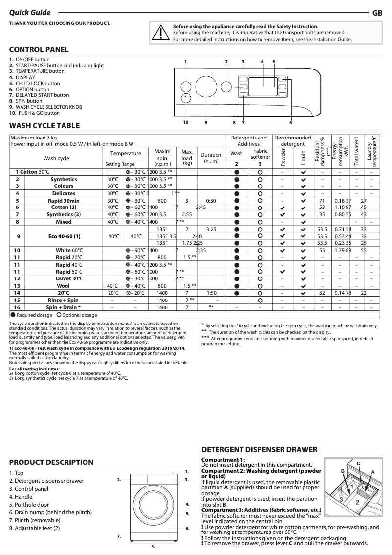 Page n°1 - Manuel utilisateur Privileg PWF X 773 N