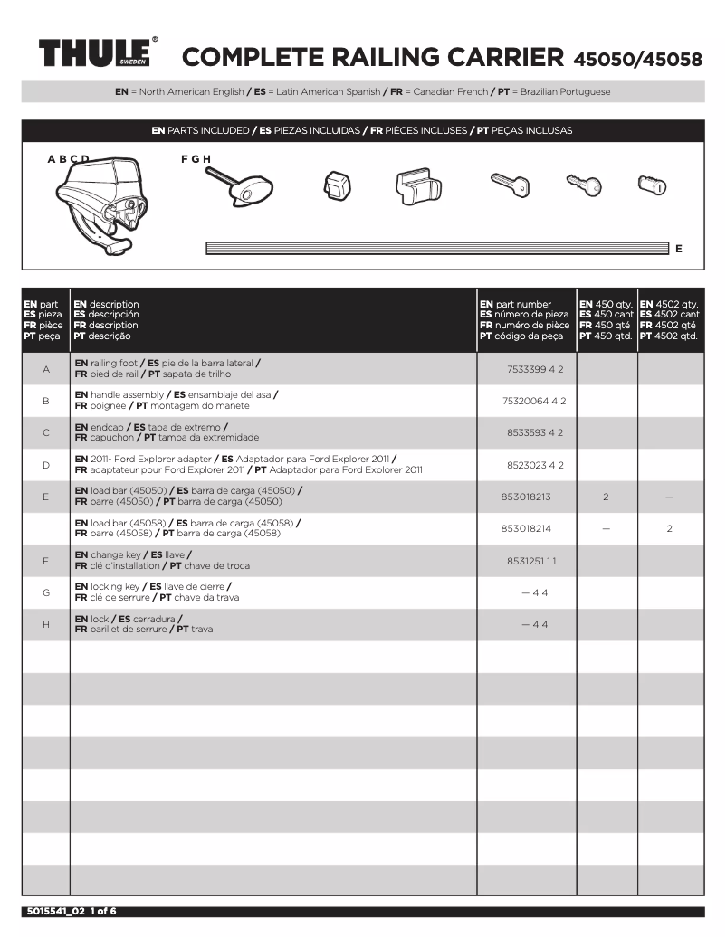 Page n°1 - Manuel utilisateur Thule Complete Crossroads 45058