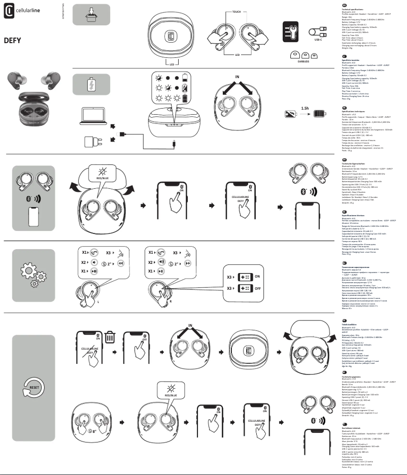 Page 1 de la notice Manuel utilisateur Cellular Line Defy