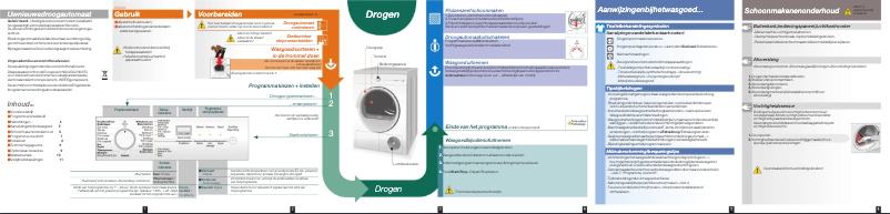 Image de la première page du manuel de l'appareil WT36V320
