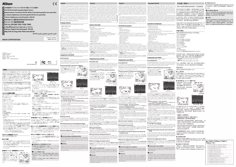 Image de la première page du manuel de l'appareil D810A