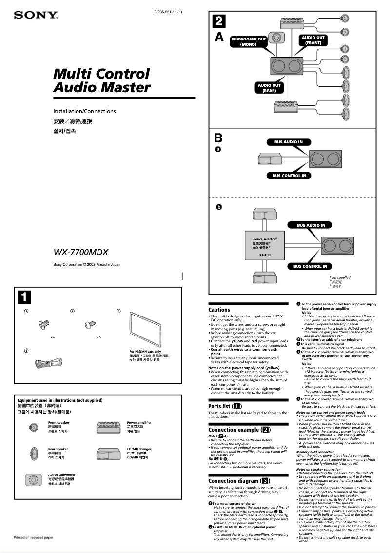 Imagen de la primera página del manual del dispositivo WX-7700MDX