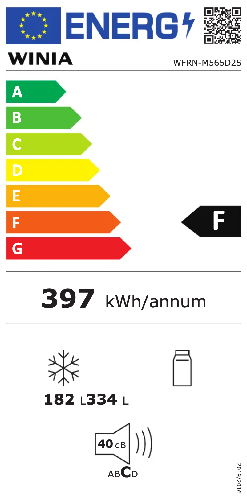 Page n°1 - Label énergétique Winia WFRN-M565D2S