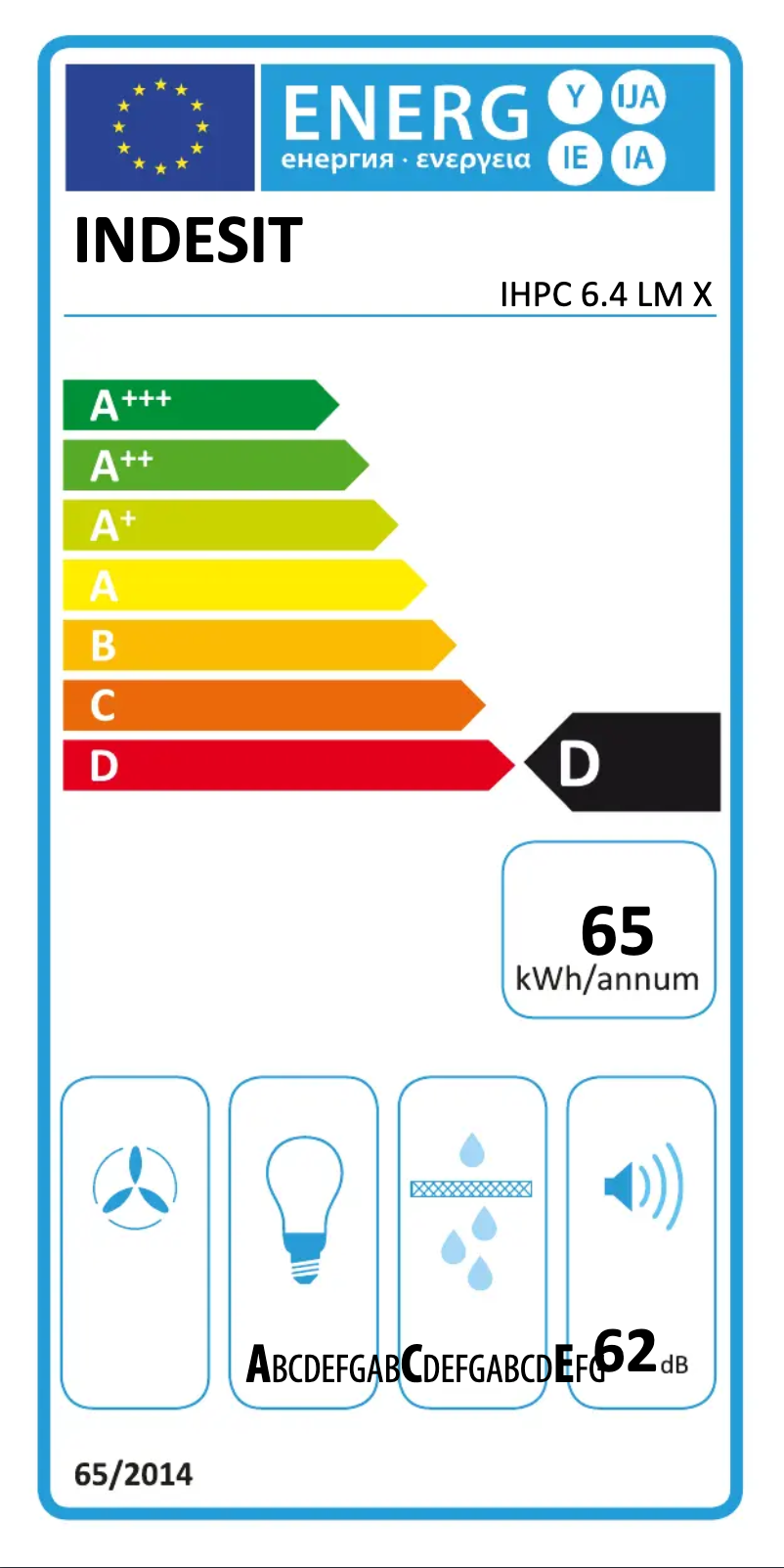 Image de la première page du manuel de l'appareil IHPC 6.4 LM X
