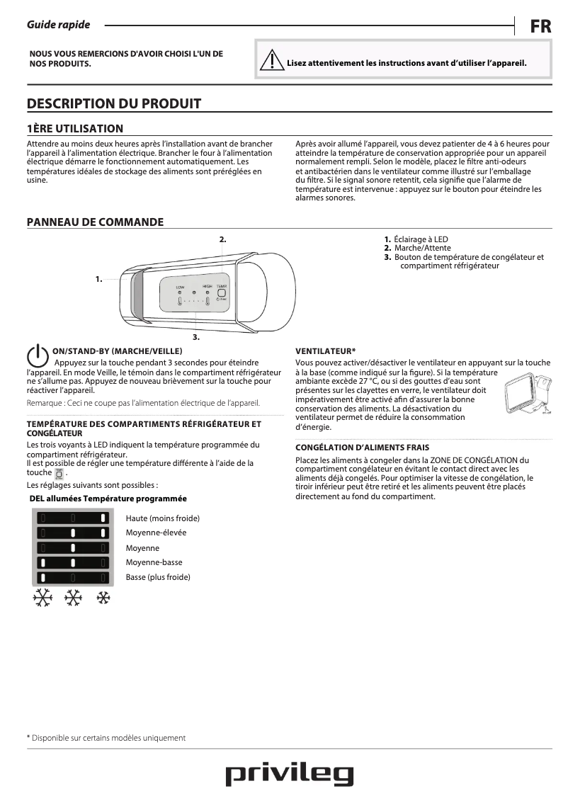 Page 1 de la notice Manuel utilisateur Privileg PCI 16S1