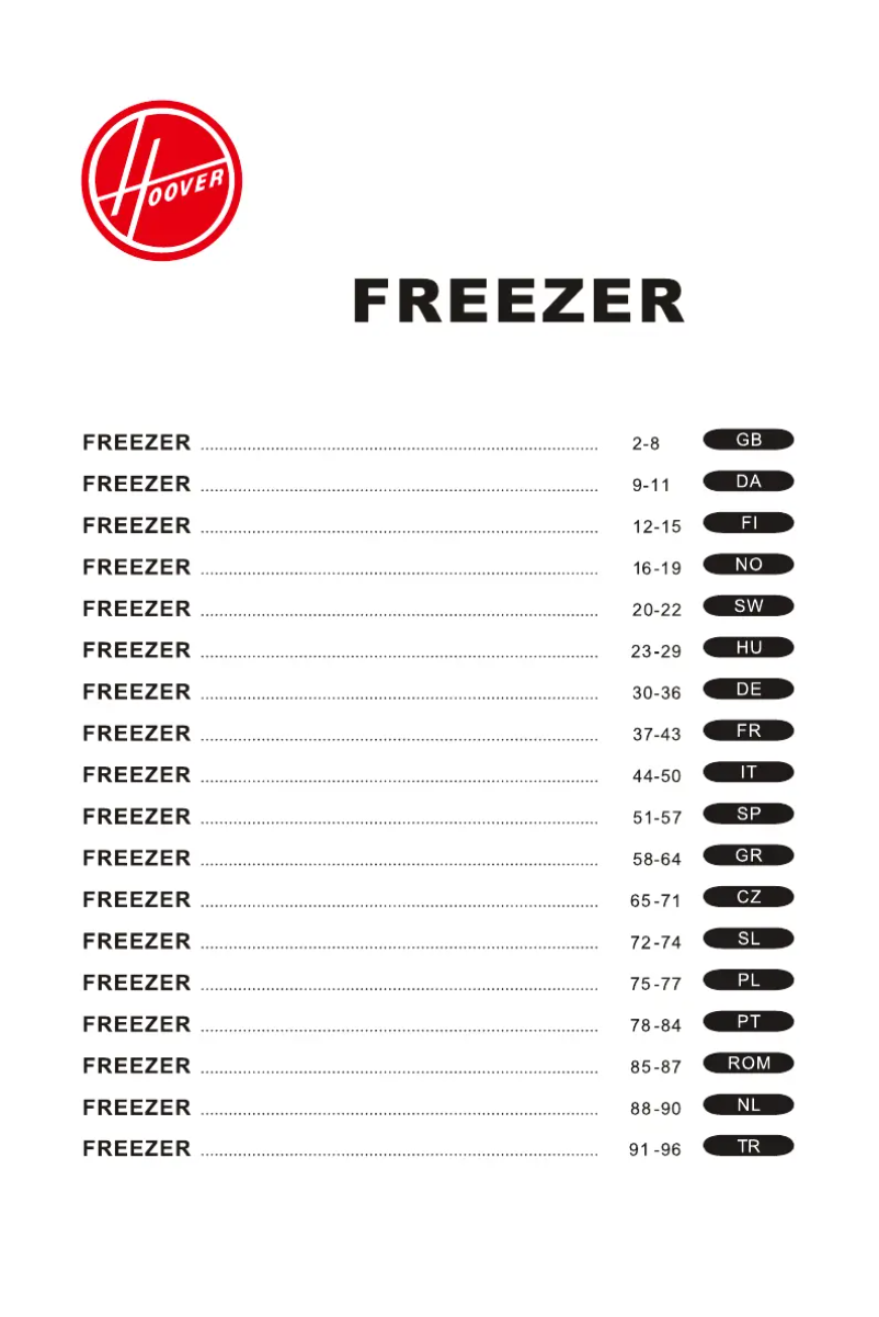 Page 1 de la notice Mode d'emploi Hoover HVOUS 5144 WH