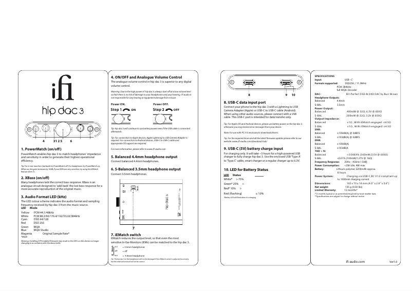 Page n°1 - Manuel utilisateur iFi Audio Hip dac 3