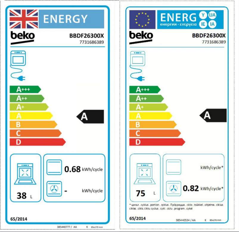 Image de la première page du manuel de l'appareil BBDF26300