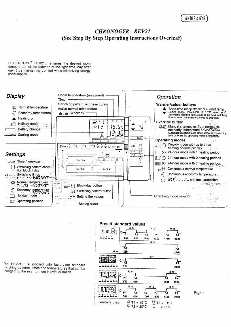Page 1 de la notice Manuel utilisateur Siemens REV 21