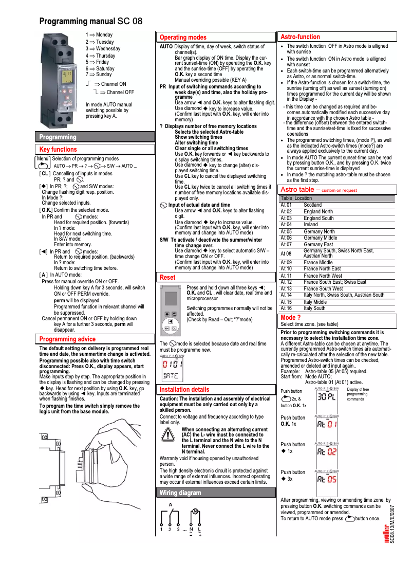 Page 1 de la notice Manuel utilisateur Paladin SC 08.13