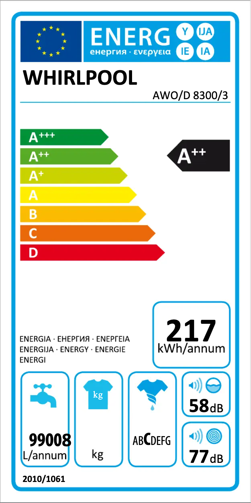 Image de la première page du manuel de l'appareil AWO/D 8300/3