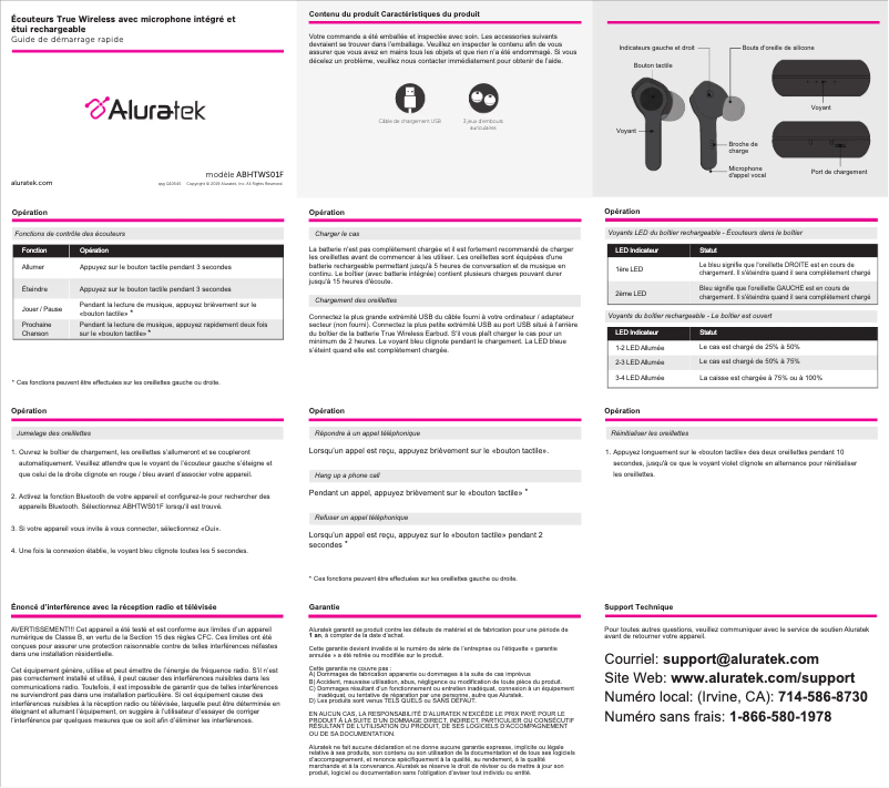 Page n°1 - Guide de démarrage rapide Aluratek ABHTWS01F
