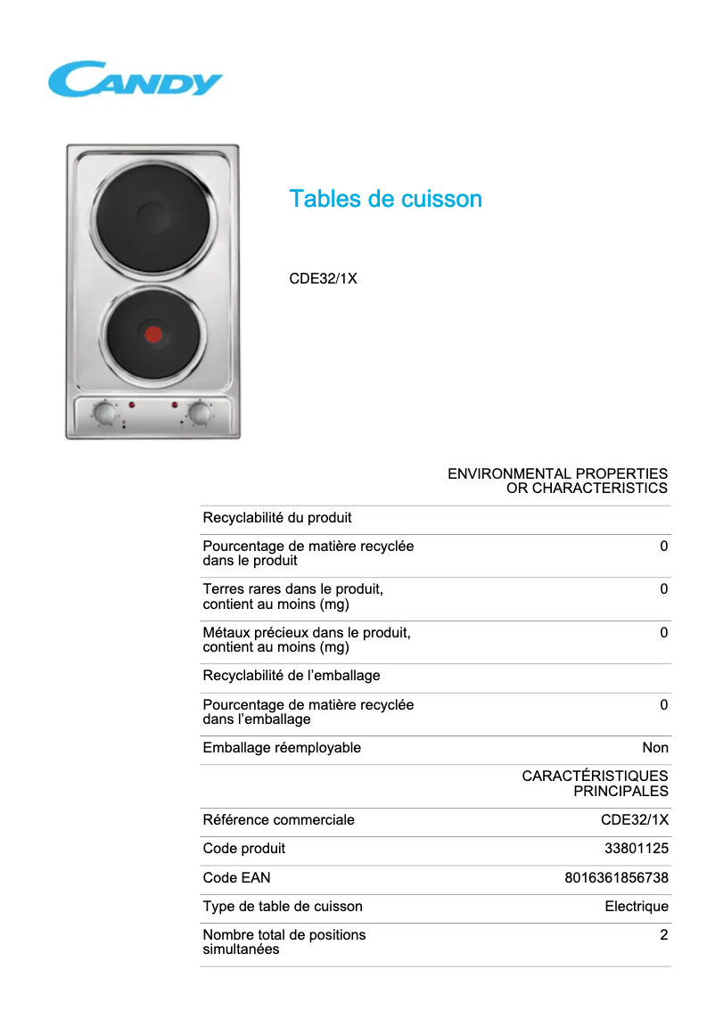 Image de la première page du manuel de l'appareil CDE32/1X