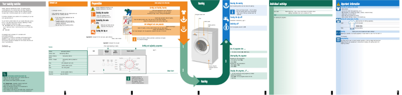 Image de la première page du manuel de l'appareil WAA24166GB