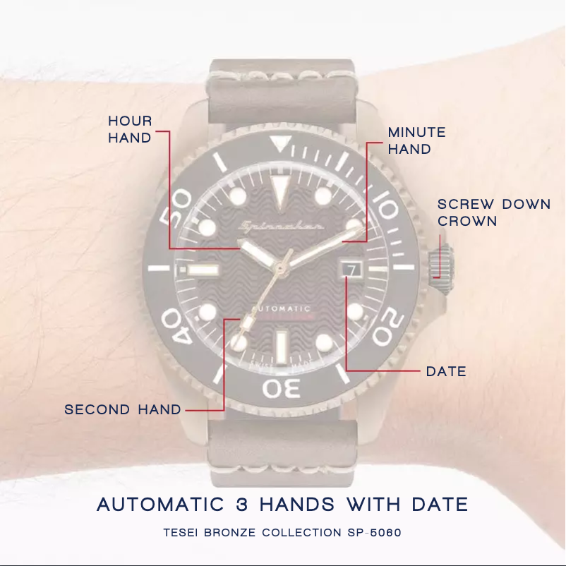 Page 1 de la notice Manuel utilisateur Spin Master Tesei SP-5060-02