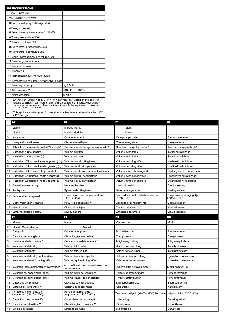 Page 1 de la notice Fiche technique Kernau KFR 18262 W