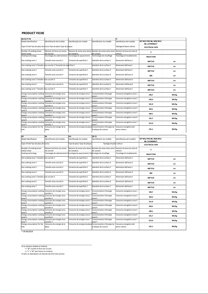 Image de la première page du manuel de l'appareil INSB 9012