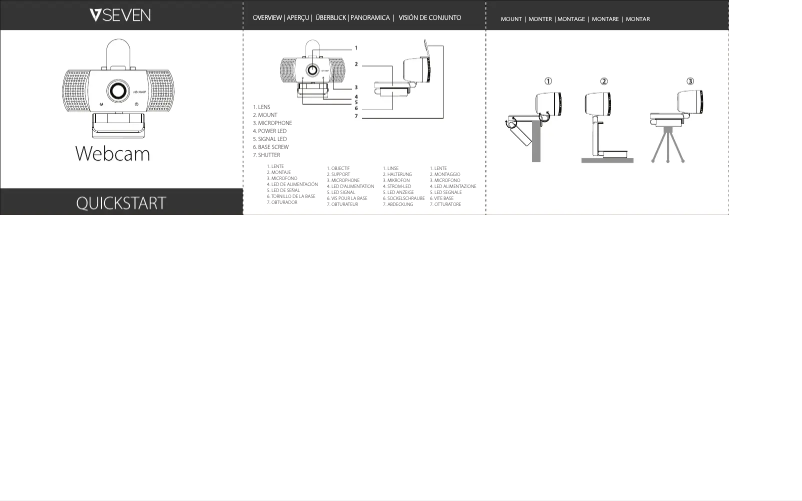 Página 1 del manual Manual de usuario V7 WCF1080P