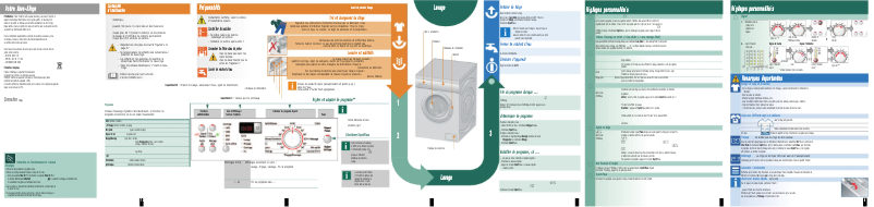 Image de la première page du manuel de l'appareil WAQ28361FF