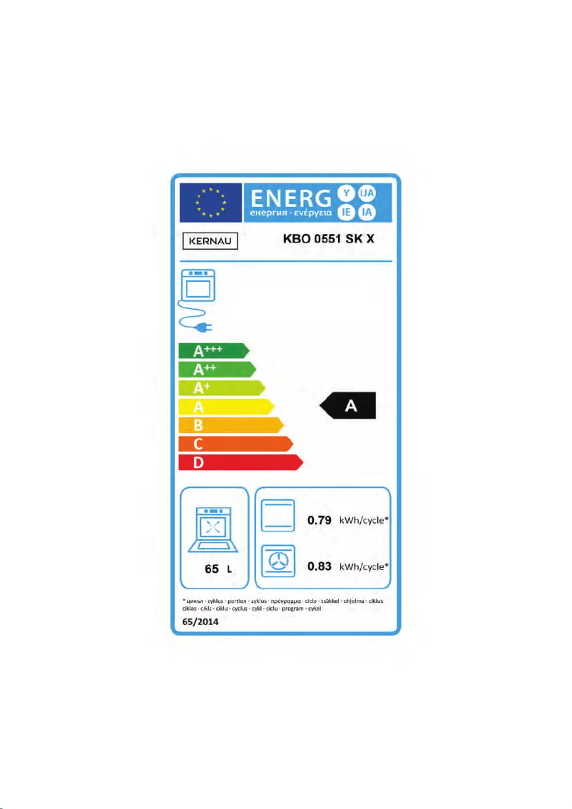 Página 1 del manual Etiqueta energética Kernau KBO 0551 SK X