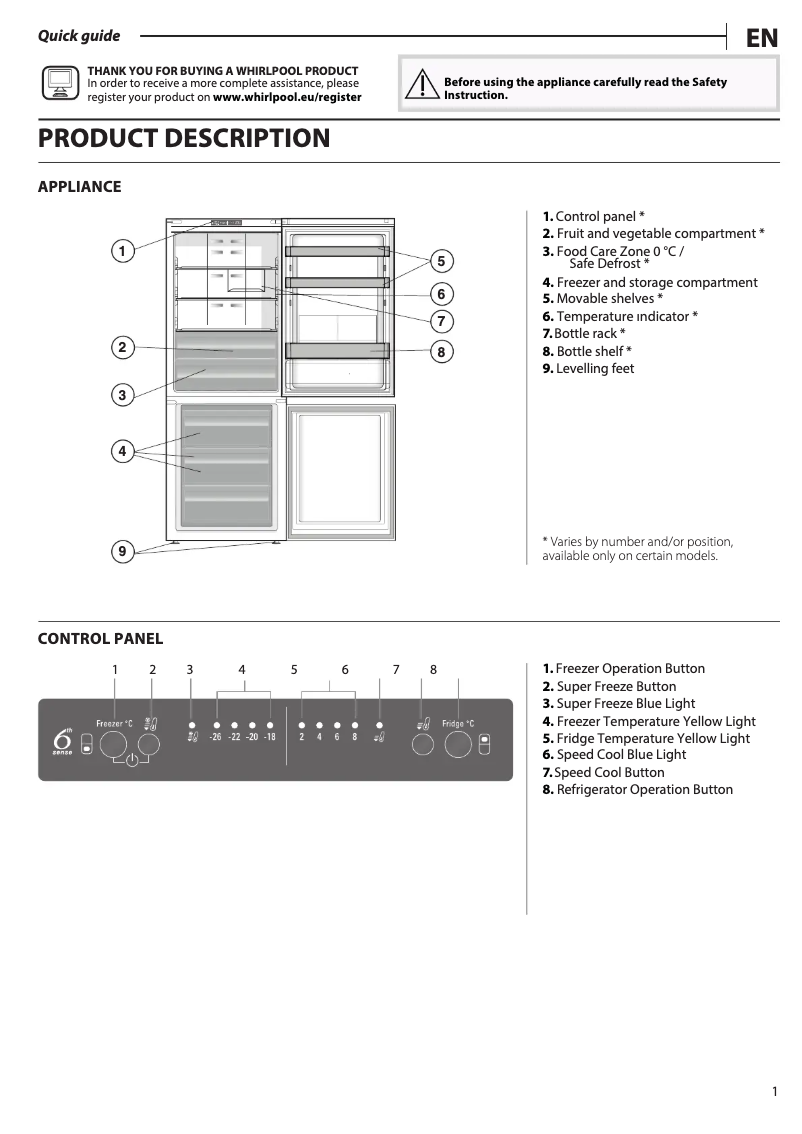 Image de la première page du manuel de l'appareil WB70I 952 X