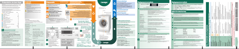 Page 1 de la notice Manuel utilisateur Siemens WM16S761FG