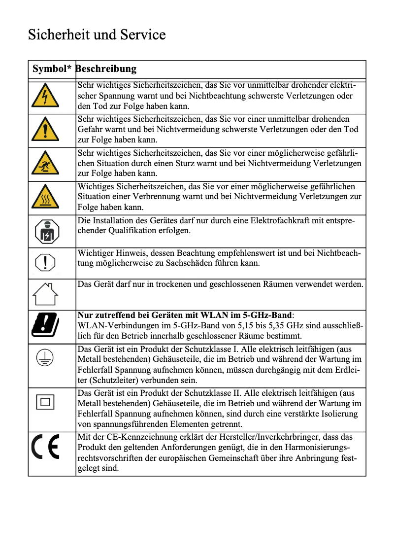 Page n°1 - Instructions de sécurité Devolo WiFiRepeater+ ac