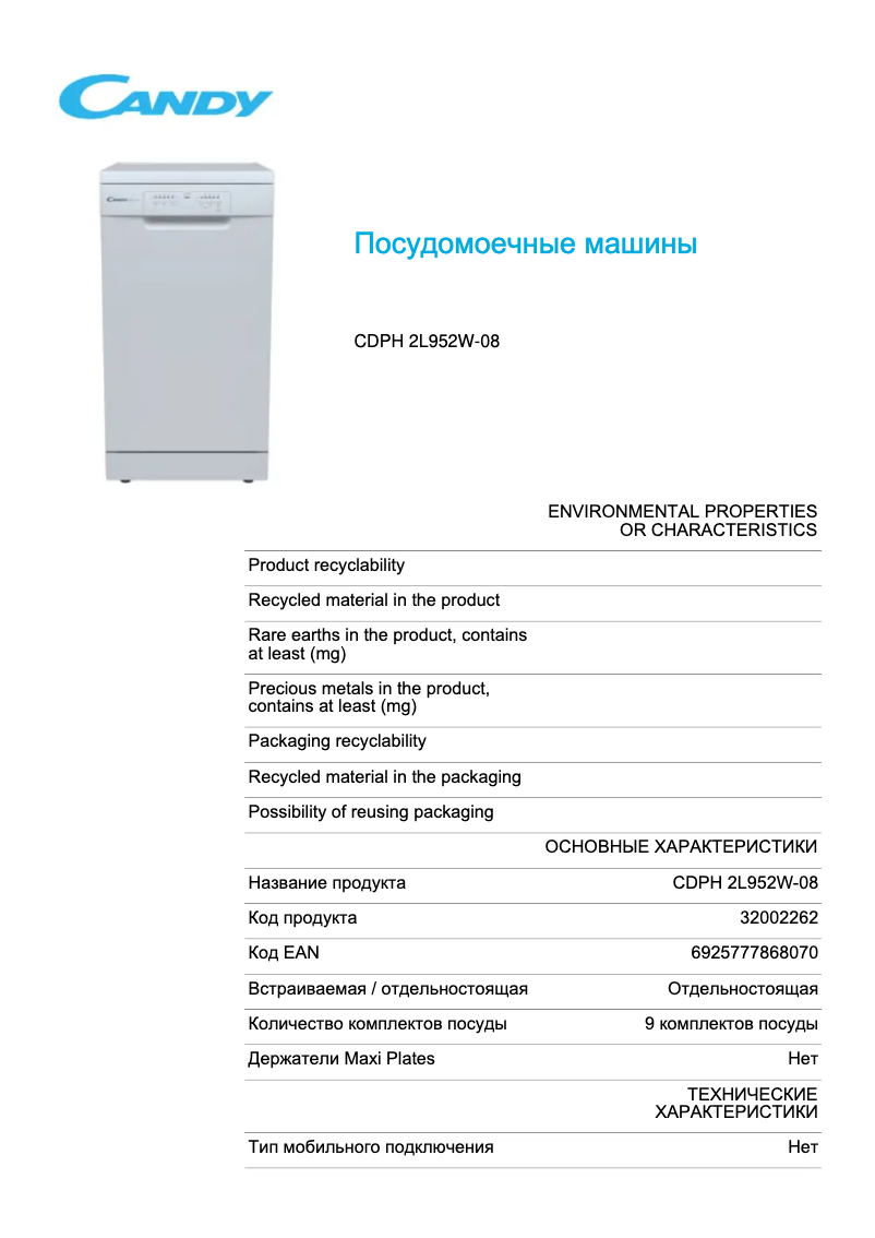 Page n°1 - Fiche technique Candy CDPH 2L952W