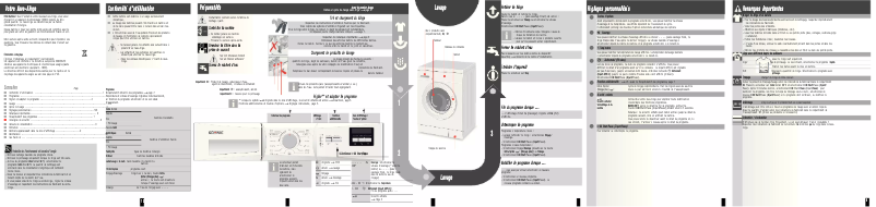 Page 1 de la notice Manuel utilisateur Viva WFV14032