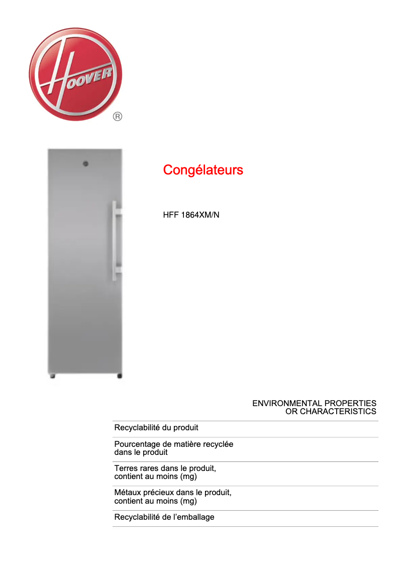 Page 1 de la notice Fiche technique Hoover HFF 1864XM/N
