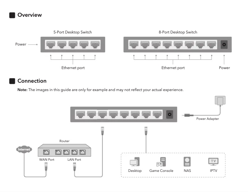 Page 1 de la notice Manuel utilisateur Cudy FS108
