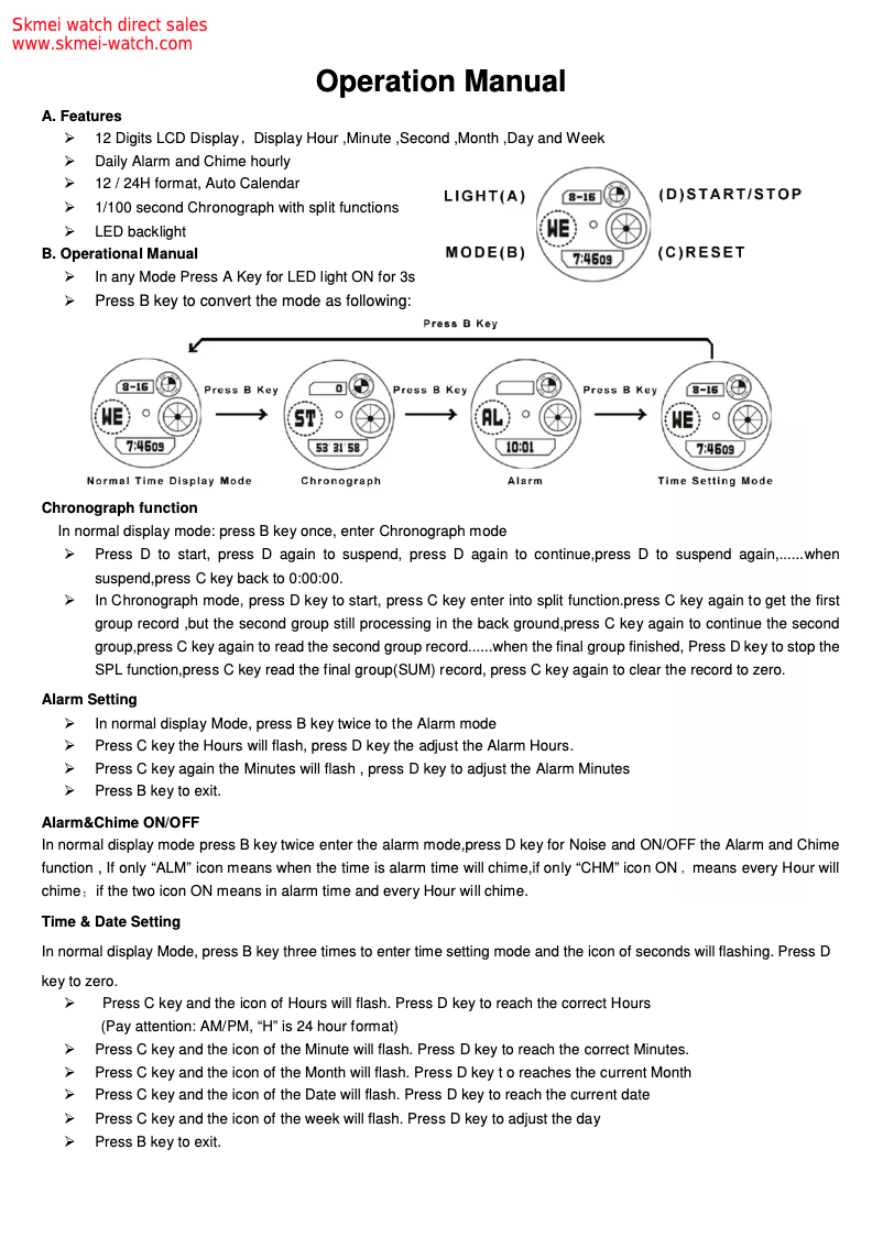 Image de la première page du manuel de l'appareil 1060