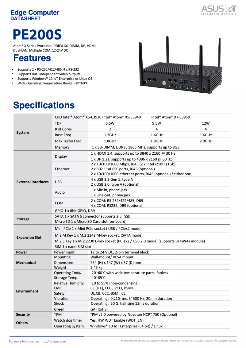 Image de la première page du manuel de l'appareil PE200S